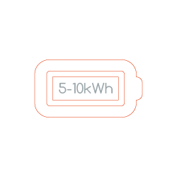 Kleine Batterie (5-10kWh)